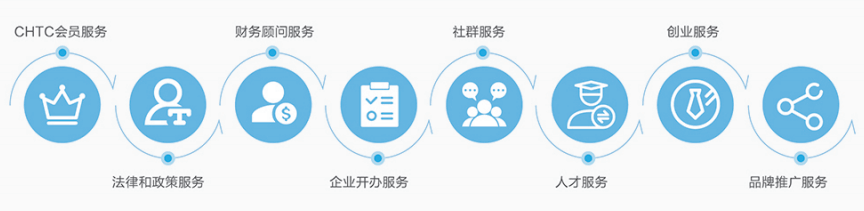 初中地理教师资格证要考什么