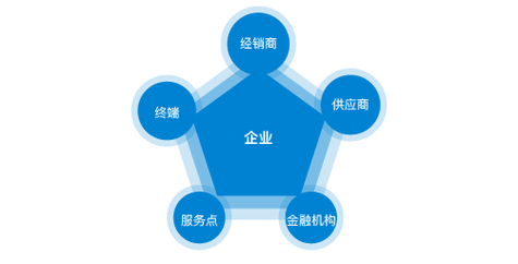 初中教育教师资格证有全科吗