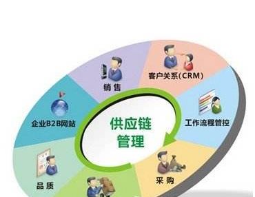 初中教育教师资格证是全科吗